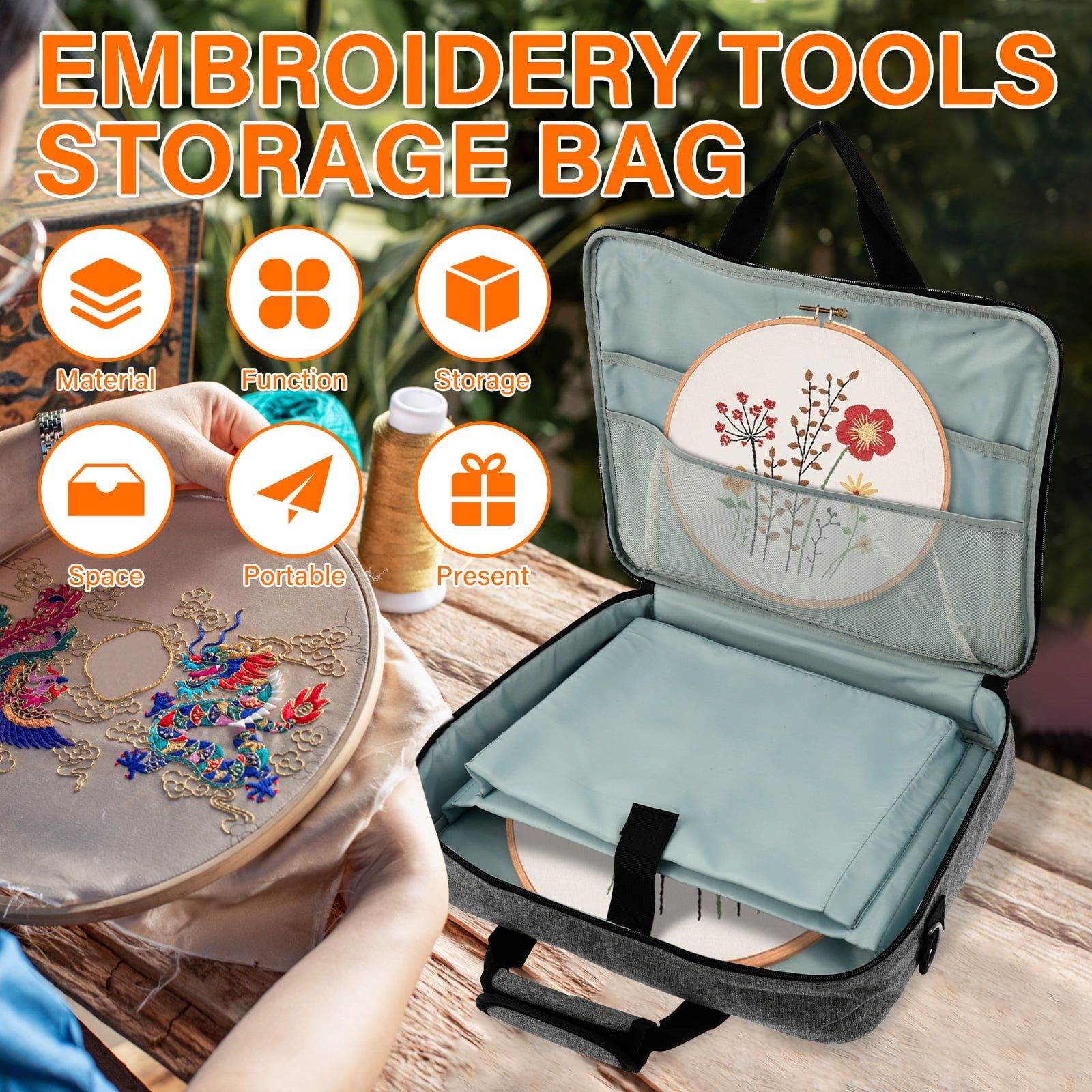 Threns Embroidery Floss Organizer,Portable Cross Stitch Organizer Bag,Sewing Totes with Pocket,Oxford Cloth Embroidery Storage for Sewing Kit Tools