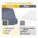 thumbnail image 3 of Cortinas De Baño En Tela Lavable Impermeable Lino 180×180 Azul Tranquilo 180×180 Xtellar azul, 3 of 3