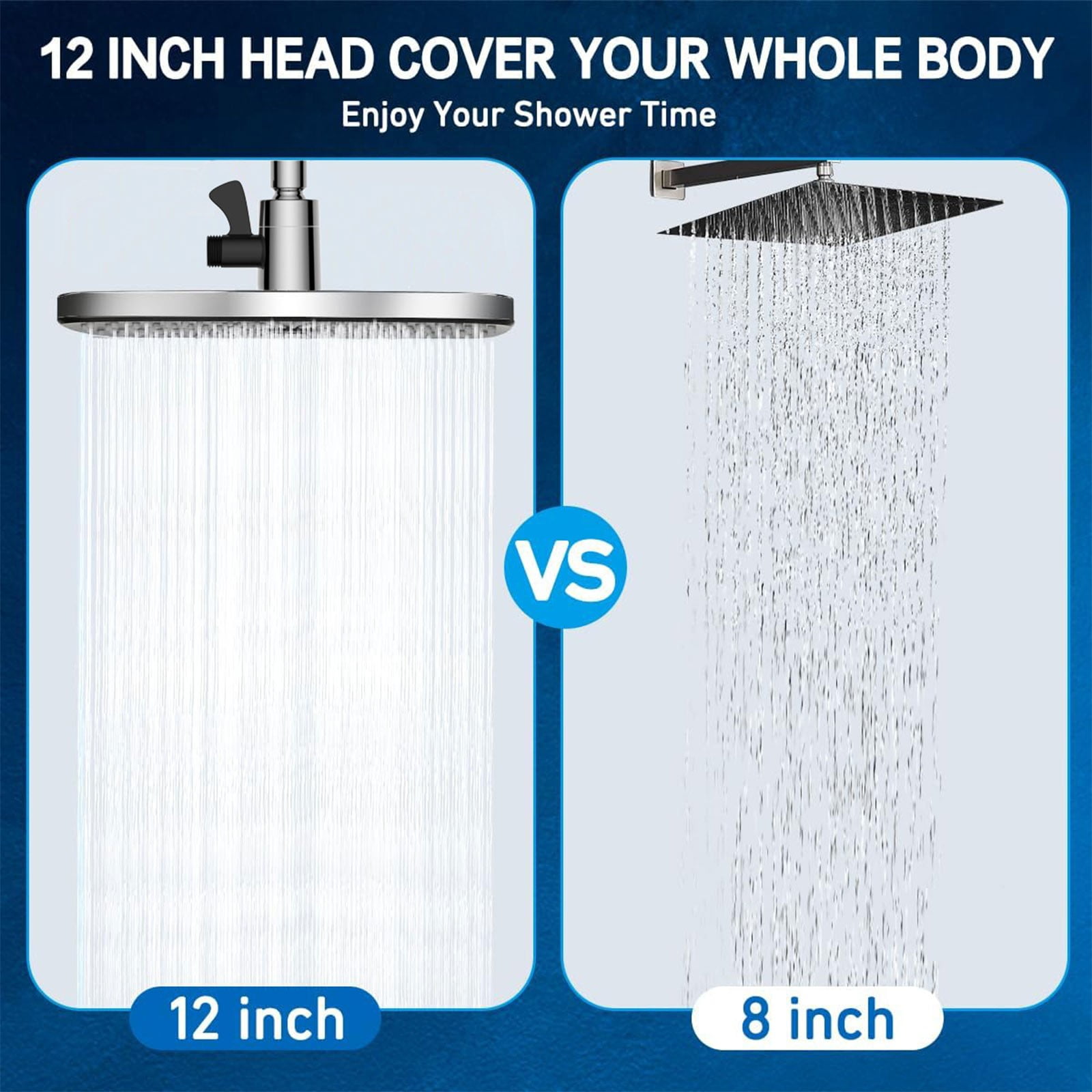 Xheghe 12-Inch Rain Shower Head with 7 Spray Modes, Dual Shower System with Handheld Spray, Easy Installation for Home Use