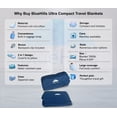 thumbnail image 3 of BlueHills Ultra Compact Airplane Travel Blanket 2 Pack – Navy Blue, 3 of 12