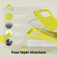 thumbnail image 4 of Funda de silicona líquida Elago para iPhone 15 Pro Max Neon Yellow, 4 of 7