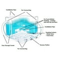 thumbnail image 3 of Ant Farm Castle Experiment Toy Ants Habitat Educational Toy Learning Science Kit, 3 of 5