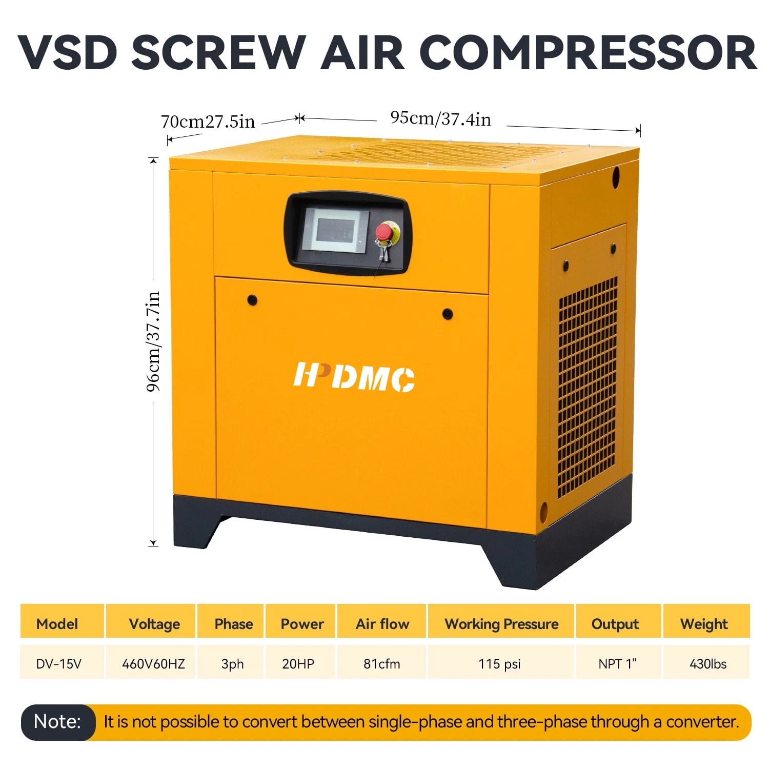 HPDMC 20HP VSD Screw Air Compressor, 81CFM@115PSI, 460V 3-Phase Variable Speed Drive Industrial Air Compressor for Chemical, Construction, Steel & Food Industries