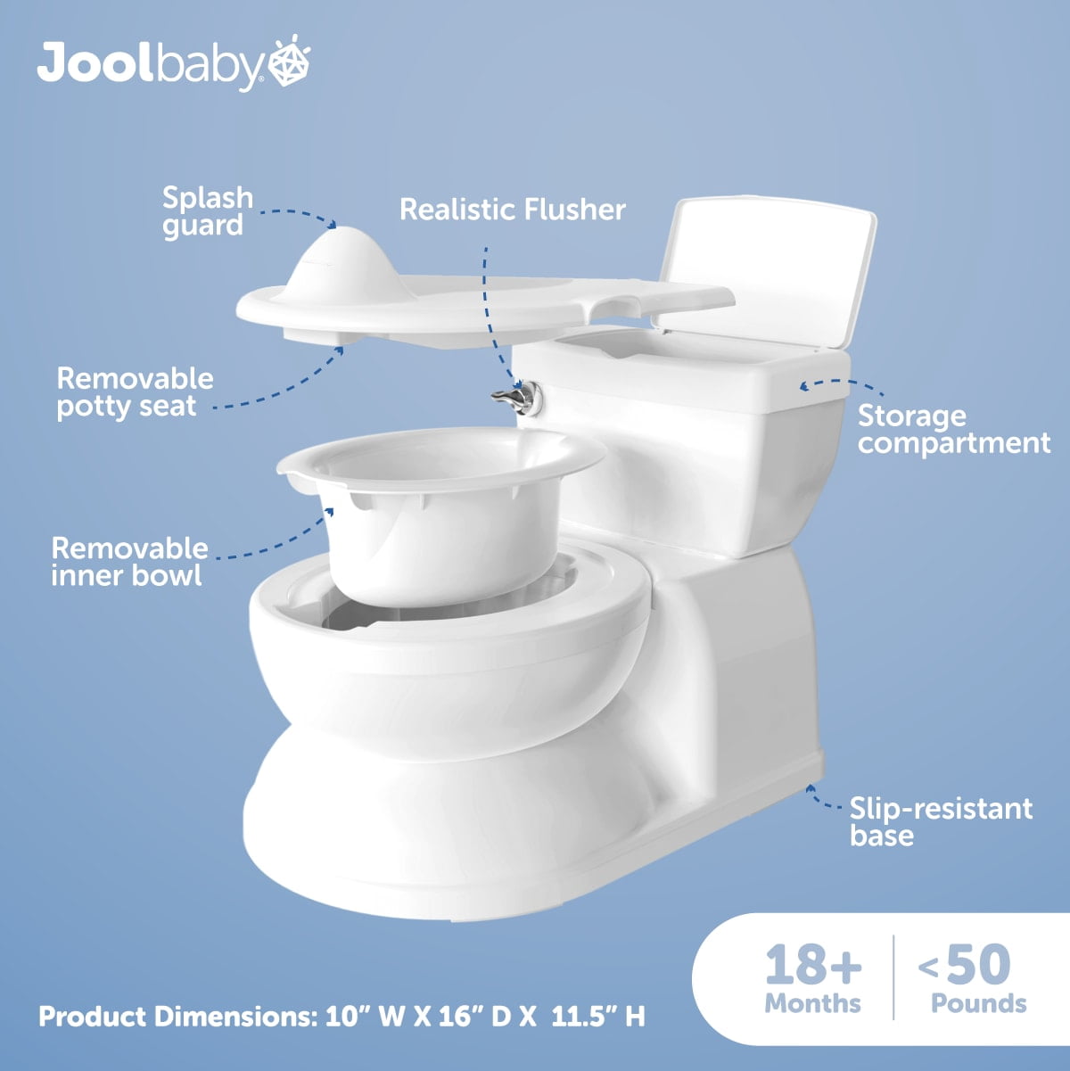 Real Feel 2-in-1 Potty (White)
