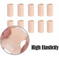 thumbnail image 4 of Finger Sleeves, Thumb Splint Brace for Finger Support, Relieve Pain for Arthritis, Trigger Finger, Compression Aid for Sports, 4 of 7