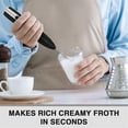 thumbnail image 2 of Rechargeable Milk Frother Handheld with 3 Speeds, Powerful Whisk Drink Mixer with 2 Head for Coffee, 2 of 5