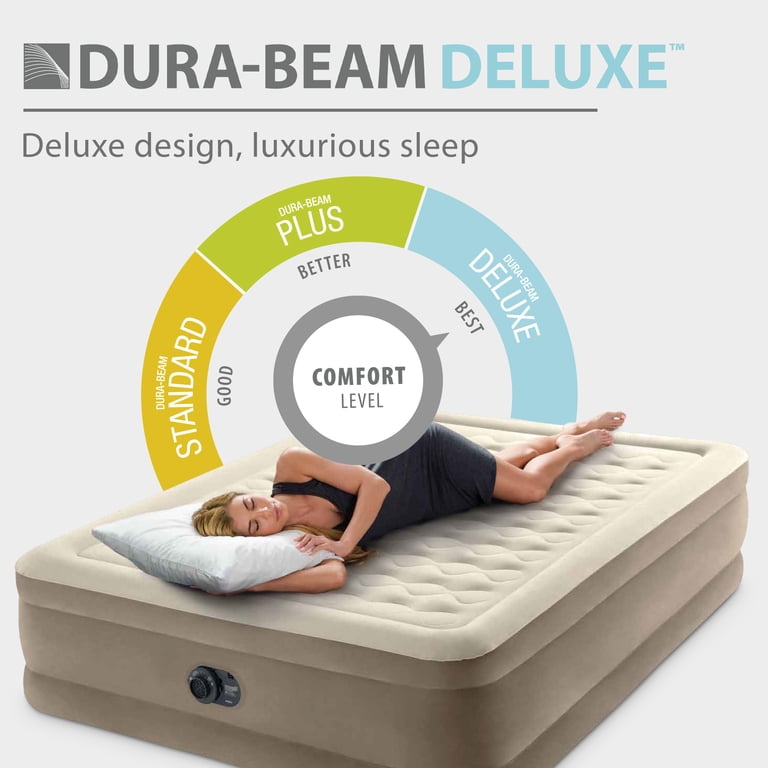 Intex 64427ED Dura-Beam Deluxe Ultra Plush Inflatable Camping Bed