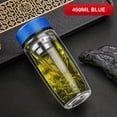 thumbnail image 2 of EGNMCR Cups Tea Separation Cup Double-layer Tea Brewing Glass Cup GOOD Boron Silicon Thickened Explosion-proof cup cup, 2 of 2