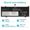 thumbnail image 5 of L18C4PF0 L18M4PF0 Laptop Battery for Lenovo ThinkBook 13S-IWL 14S-IWL 13S-IML 14S-IML 20RR 20RS 20R9 20RM Series L18D4PF0 5B10S73499 5B10S73500 5B10S73501 5B10W67315 15.36V 45Wh, 5 of 9