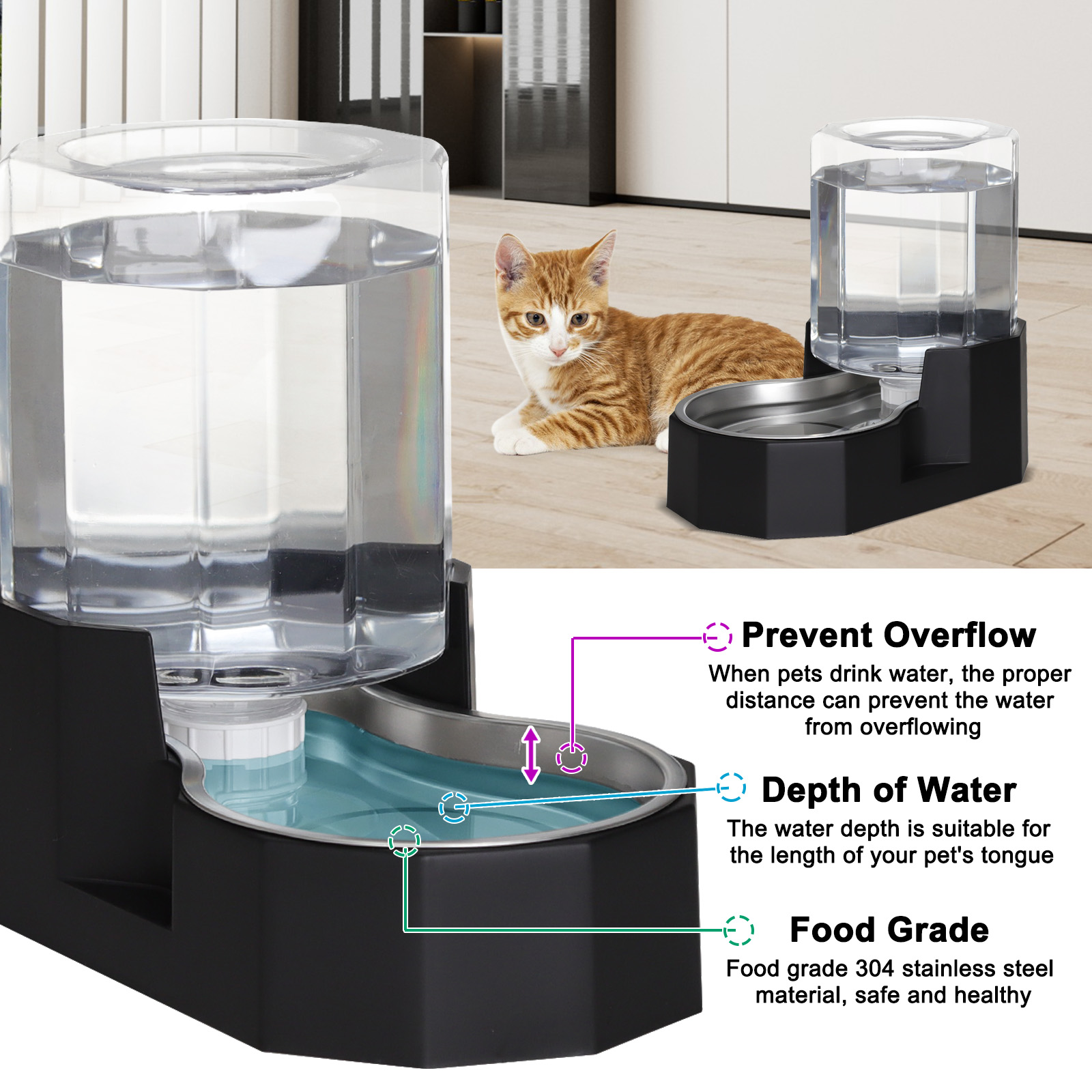 RIZZARI 4L Automatic Pet Water Dispenser photo 8