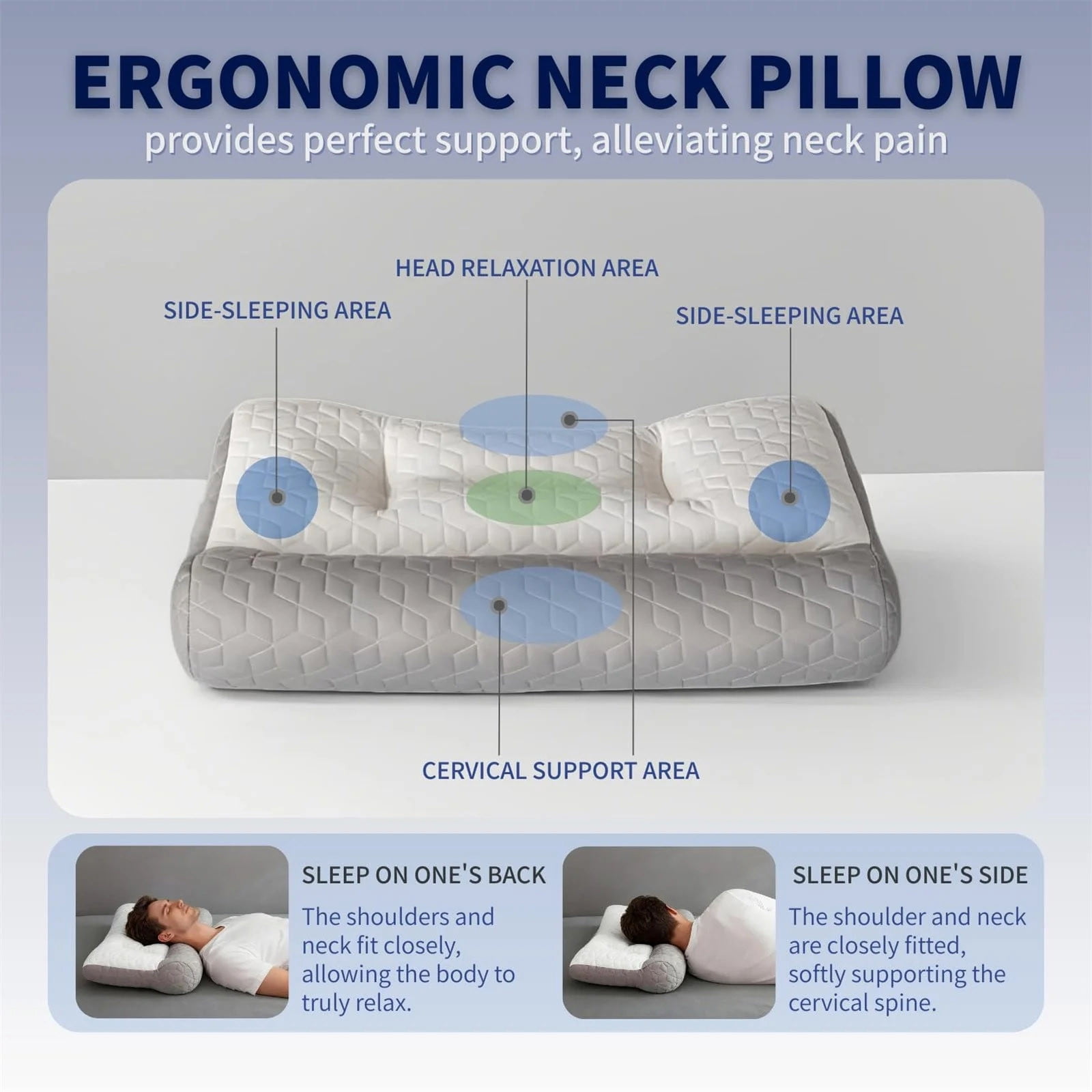 Premium Neck Support Pillow with Moisture-Absorbing Breathable Cover, Cervical Protection for Comfortable Sleep, Home and Office Use