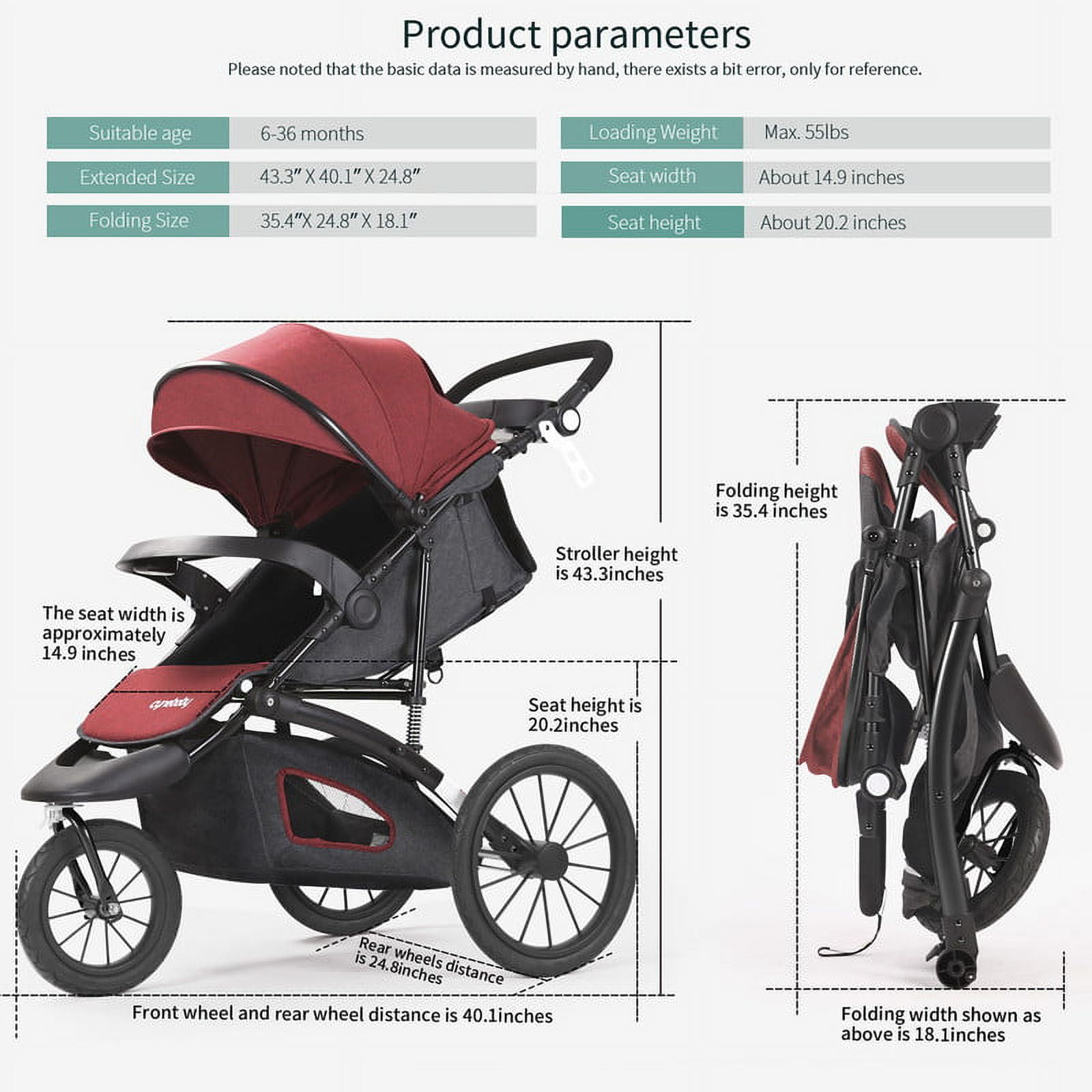 Cynebaby stroller clearance manual