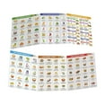 thumbnail image 2 of 2x carteles de la lista de alimentos, plan de comidas de comida, imprimibles, de golosos resistentes, receta fácil de gestión fácil Lista de alimentos, 2 of 8
