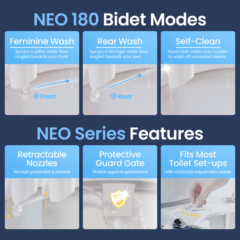 TWS NOTRAGEDY Compact 180枚セット LUXE Neo 180 Non-Electric, Self-Cleaning Bidet, Dual-Nozzle Fresh