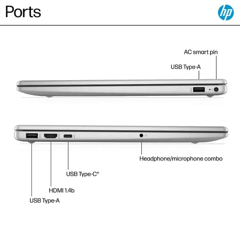 HP 2025 15.6
