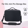 thumbnail image 2 of Para DJI Mini 3 Pro Bolso de almacenamiento Batería Drone Cuerpo Bolsas de transporte (Nylon) Hugtrwg Nuevos Originales, 2 of 9