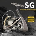 thumbnail image 3 of DEUKIO New 2000-7000 Series Fishing Reel 5.2:1 4.9:1 MAX Drag Power 26lbs Aluminum Spool Freshwater Fish Alarm Spinning Reel, 3 of 23