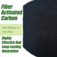 thumbnail image 6 of Diaper Pail Deodorizers Activated Charcoal Filter Refills Compatible with Ubbi Diaper Pail, 6 Pack Carbon Filter, Precise fit, Thickened, Natural, Odor Eliminator, Keep Home Fresh, 6 of 8