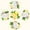 Placemats 2654, variant on Lemons and Mint Leaves Round Table Placemats Set Of 5 Wedge Table Mats Washable Heat Resistant Place Mat For Dining Table Kitchen Farmhouse Restaurant