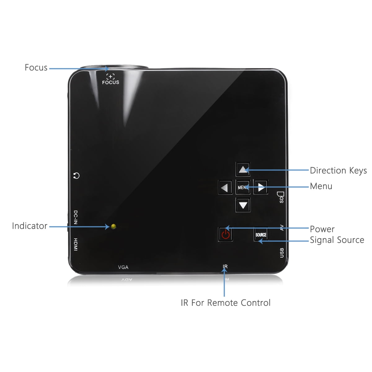 Excelvan LED-1018 Mini Portable LCD Projector 1080P For Movie Home Cinema