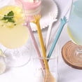 thumbnail image 3 of Cheers.US 8Pcs/Set Long Handle Spoons Latte Machiatto, Tall Iced Tea, Ice Cream Sundae, Coffee, Tea, Cocktail or Hot Chocolate Stirring Long Drink Spoons, 3 of 7