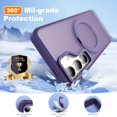 thumbnail image 7 of Dteck Case for Samsung Galaxy S23 Plus,Magnetic Rubber Case Matte PC Mag-Safe with 360°Rotating Invisible Ring Stand Military Grade Shockproof Back Cover for Galaxy S23+,Purple, 7 of 7