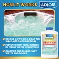 thumbnail image 2 of Limpiador para jacuzzi ADIOS! Eliminador de espuma 946 ml, 2 of 7