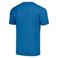 thumbnail image 3 of Unisex Homage Royal Dallas Cowboys NFL x Guy Fieri-s Flavortown Tri-Blend T-Shirt, 3 of 3
