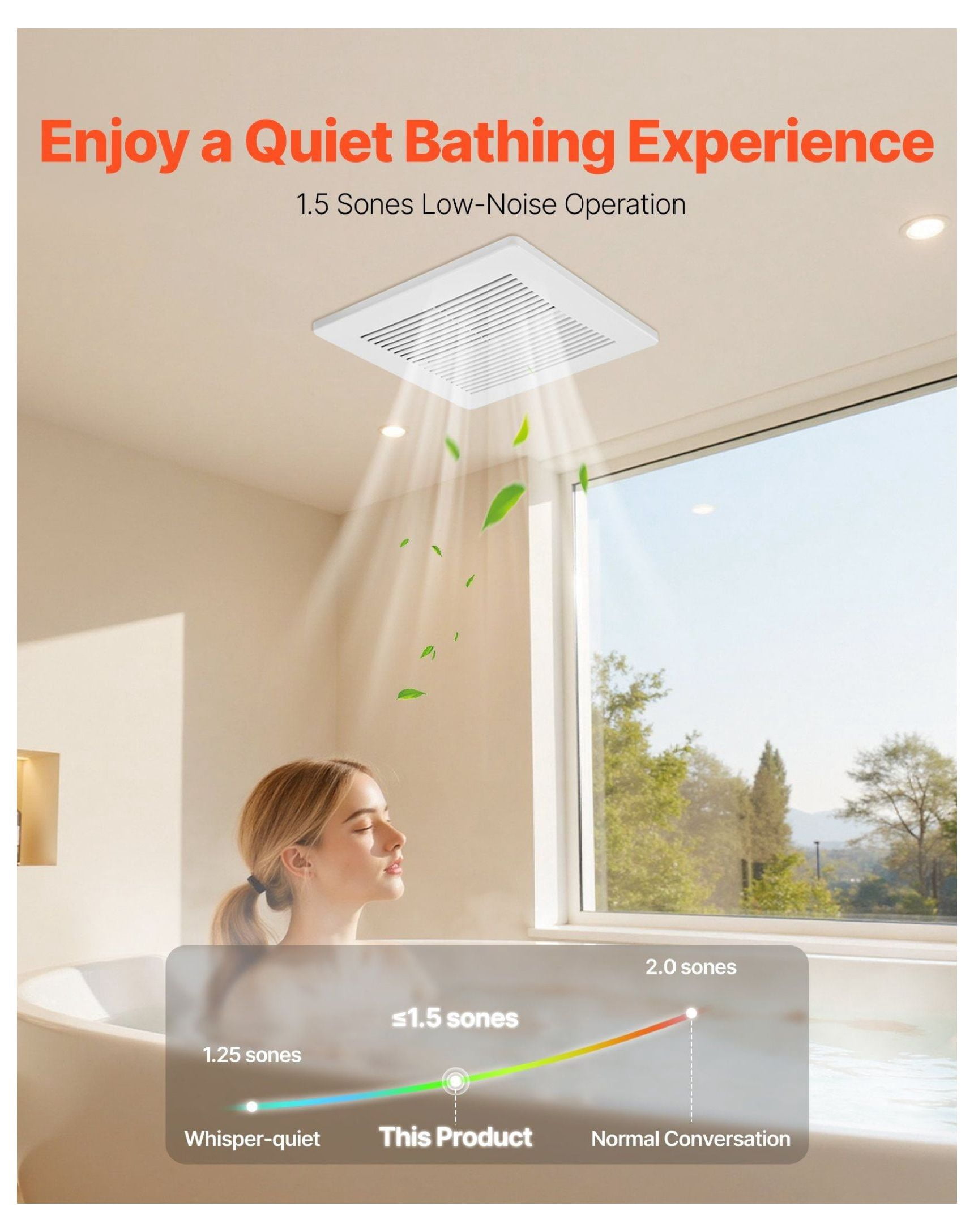 Bathroom Exhaust Fan 50-80-110 CFM, Quiet Vent Fan, Low Noise Motor, 4-Inch Duct, for Bathroom, Laundry, Home Ventilation - White