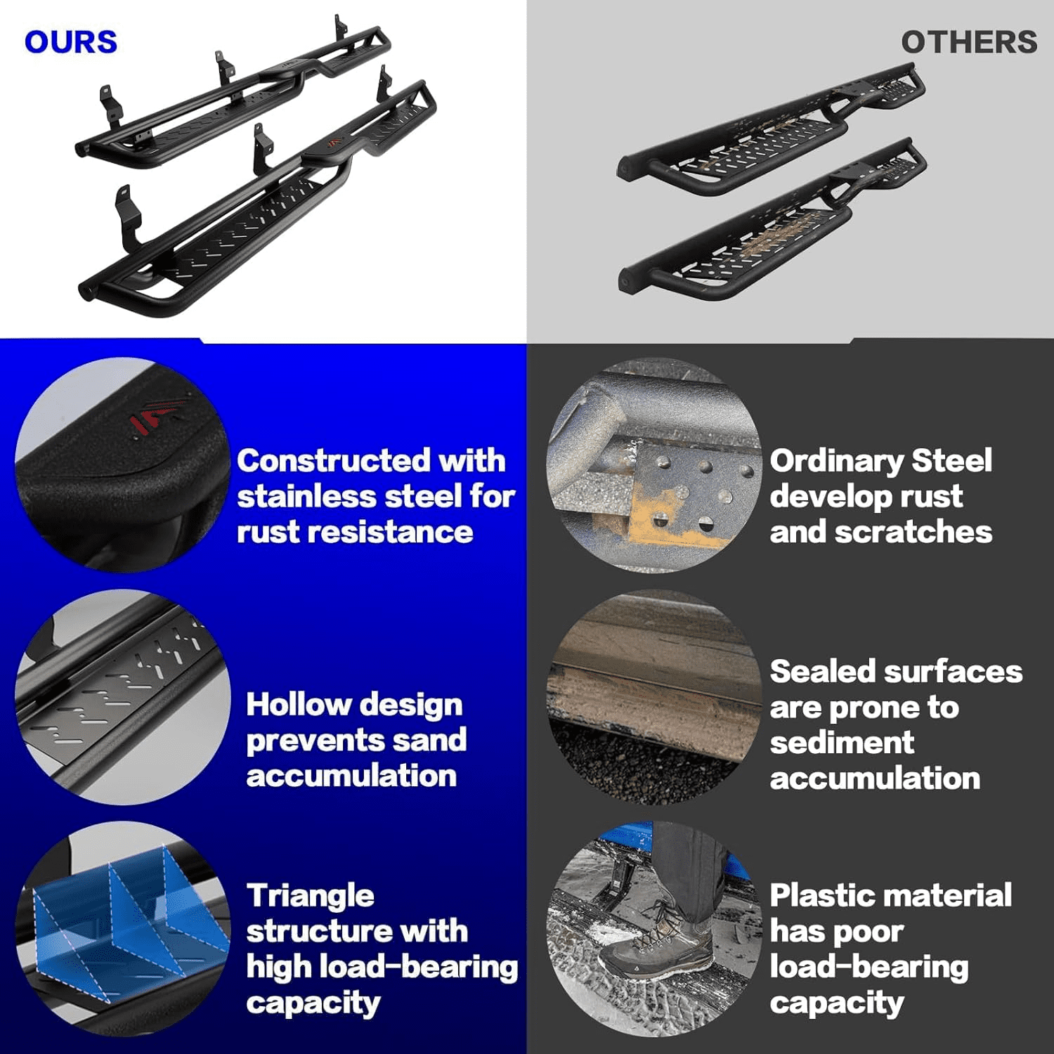 TPA Running Boards Compatible for 1999-2008 Ford F-250 F-350 F-450 F-550 Super Duty Super Crew Cab (4 Full Size Doors), Two-Stairs Side Step Rails Coated Black Carbon Steel Nerf Bars Drop Step Bar