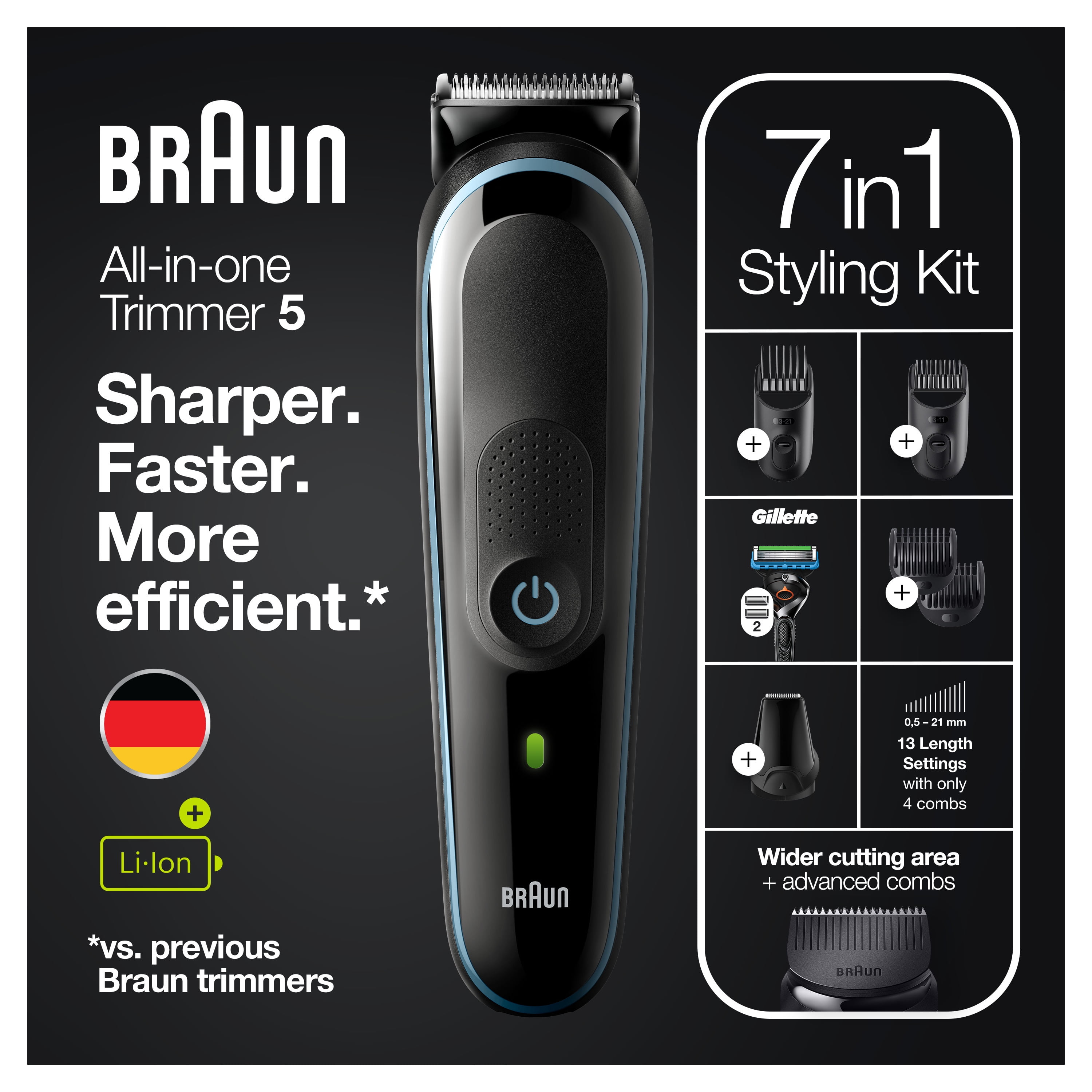 Braun MGK5245 7-in-1 Body Grooming Kit, Body Groomer, Beard Trimmer and Hair Clipper, Black/Blue