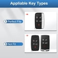 thumbnail image 2 of for Land Rover Jaguar Key Fob Cover with Keychain, TPU Key Case Fit for Evoque Velar Sport Discovery Freelander2 LR4 Sport Jaguar XF XJ XE F-PACE F-TYPE, 2 of 5