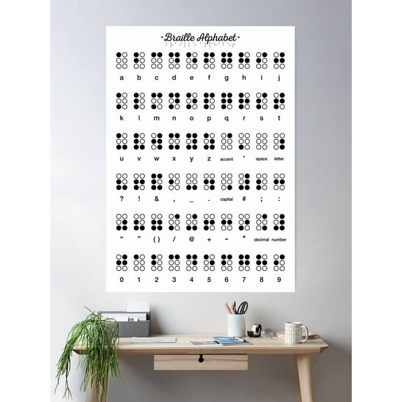 Miluva Braille Alphabet Poster Wall Art, Modern Wall Decor For Living Room Bedroom, 8x12 UNFRAMED