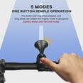 thumbnail image 5 of BENGGUO Bike Horn Waterproof Rechargeable Electric Bell 120db High Decibel for Safety Riding, 5 of 7