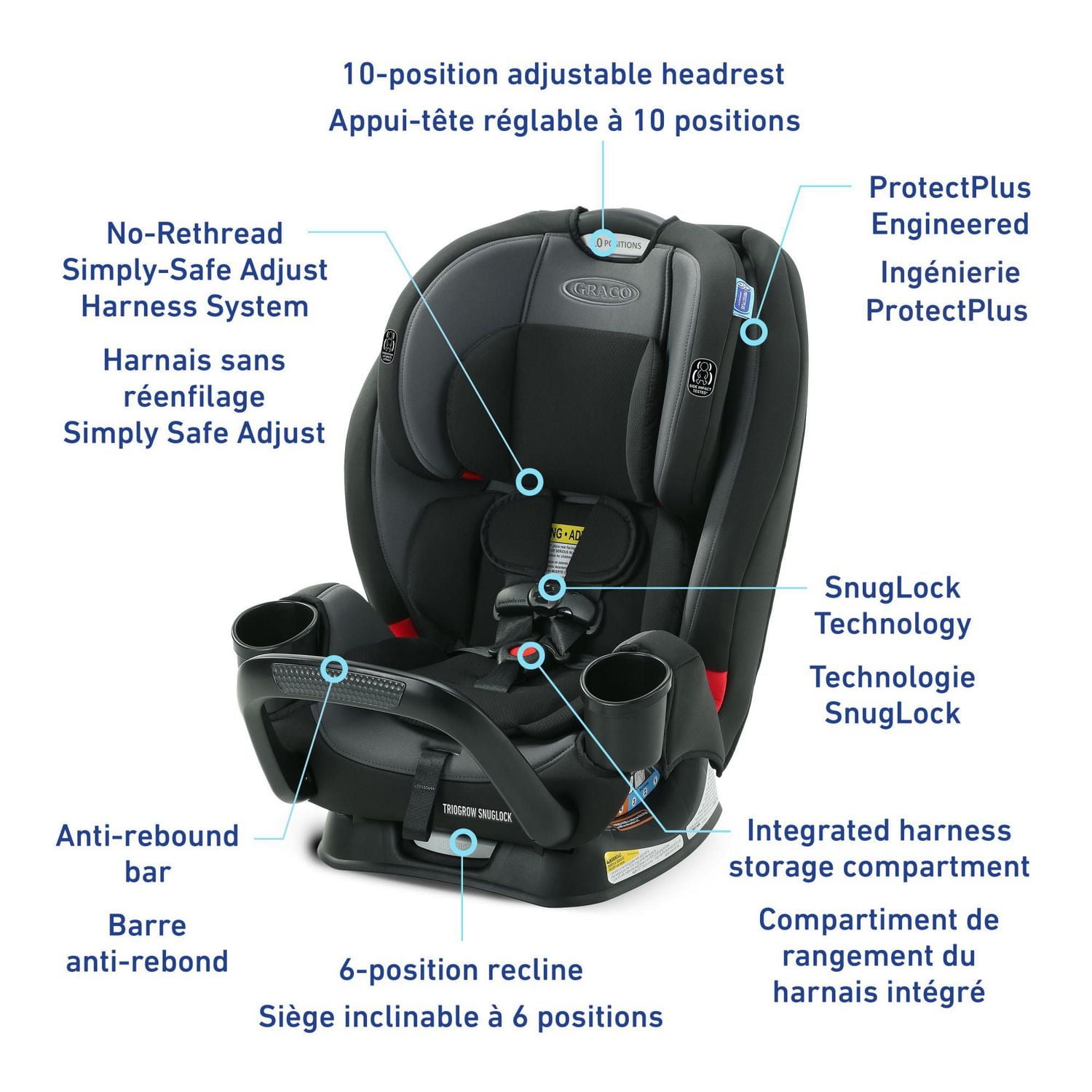 Graco TrioGrow SnugLock 3-in-1 Car Seat, 2.2 to 45 kg (5-100 lb)