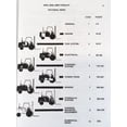thumbnail image 2 of Case 584D 585D 586D Forklift Parts Manual Catalog Assembly Schematic Book, 2 of 5