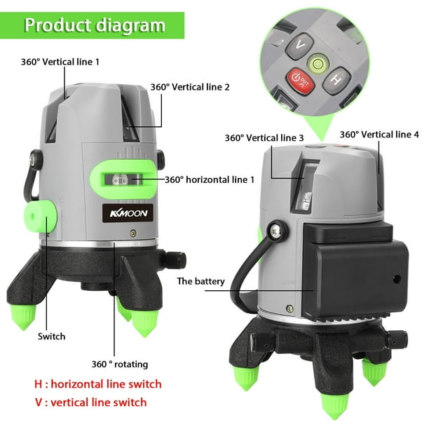 Laser tool for straight lines discount