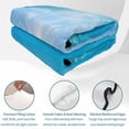 thumbnail image 4 of Twin XL Quilt Set 68''x98'', Blue Teal Summer Beach Lightweight Bedspread Coverlet Set with 2 Pillow Shams, Coastal Nautical Seawater Ocean Breathable All Season Quilt Bedding for Dorm/Guest Room, 4 of 9