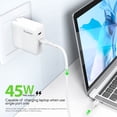 thumbnail image 5 of Esoulk USB C Charger, 45W Dual Port Type-C Foldable Fast Charger Power Delivery for iPhone 14/14 Plus/14 Pro/14 Pro Max/13/Galaxy/Pixel/iPad/iPad Mini (White), 5 of 7