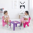 thumbnail image 4 of Dolu Toys - Unicorn Children's Plastic Table and Chairs Set, 4 of 4