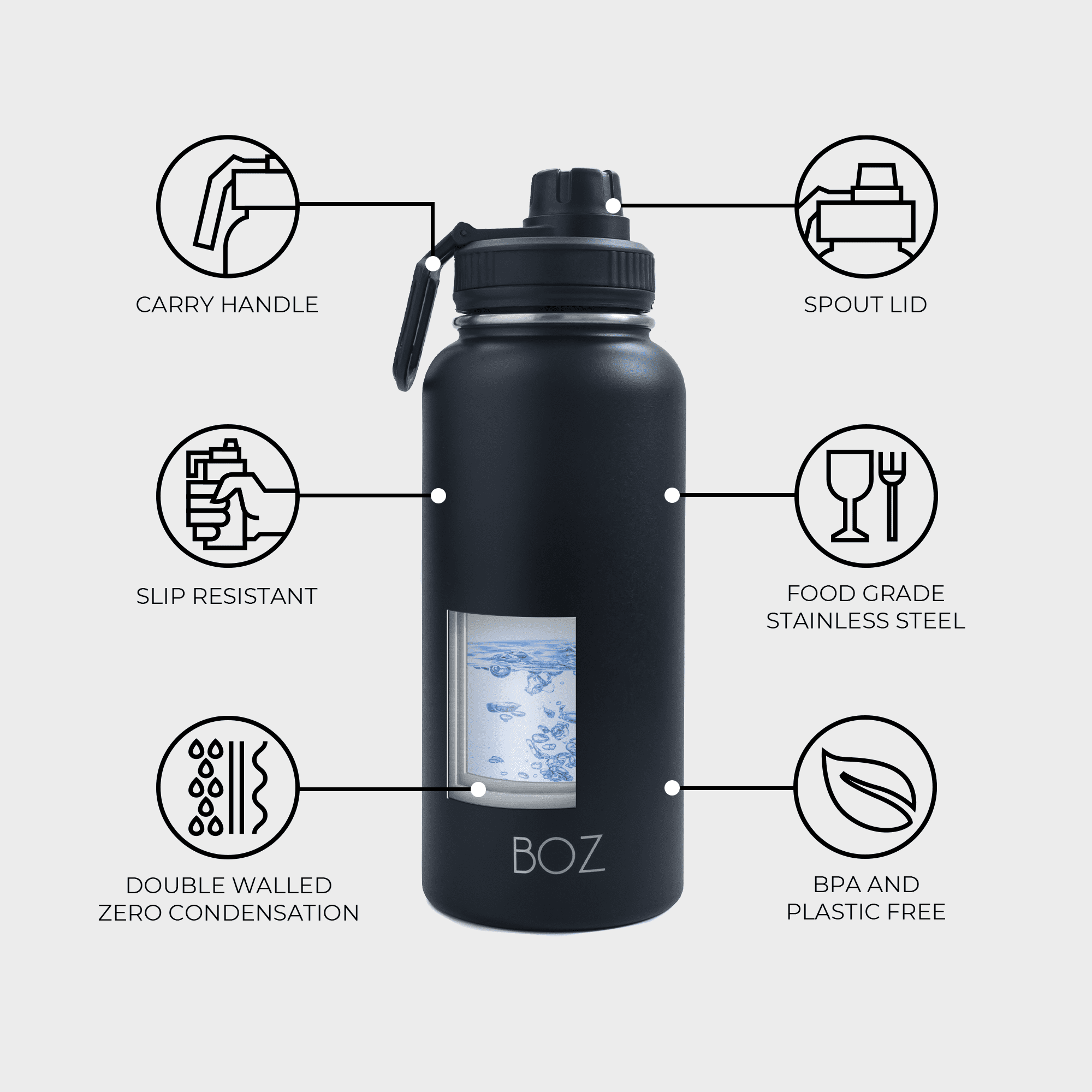 212° 24oz Water Bottle