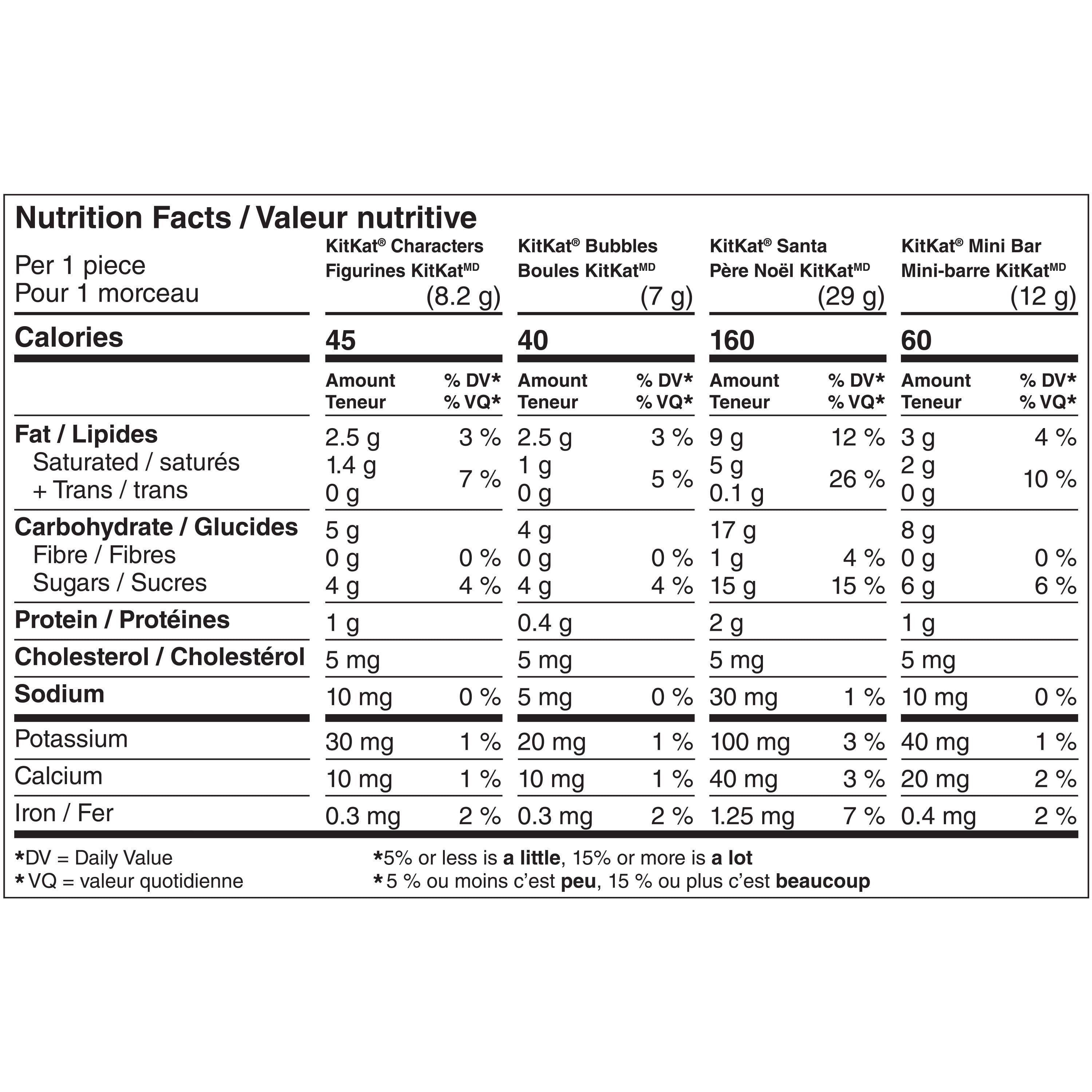 Kitkat Santa's Workshop Advent Calendar, With KITKAT Christmas Chocolates, 233 g