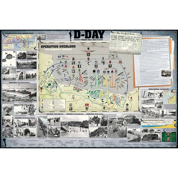 D-Day Educational Chart