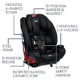 thumbnail image 3 of Britax One4Life Silla de auto todo en uno ClickTight, Eclipse Black, 3 of 5