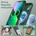 thumbnail image 3 of JETech Magnetic Silicone Case for iPhone 13 6.1-Inch, Compatible with MagSafe, Silky-Soft Touch Phone Cover with Camera Lens Full Protection (Midnight Green), 3 of 6