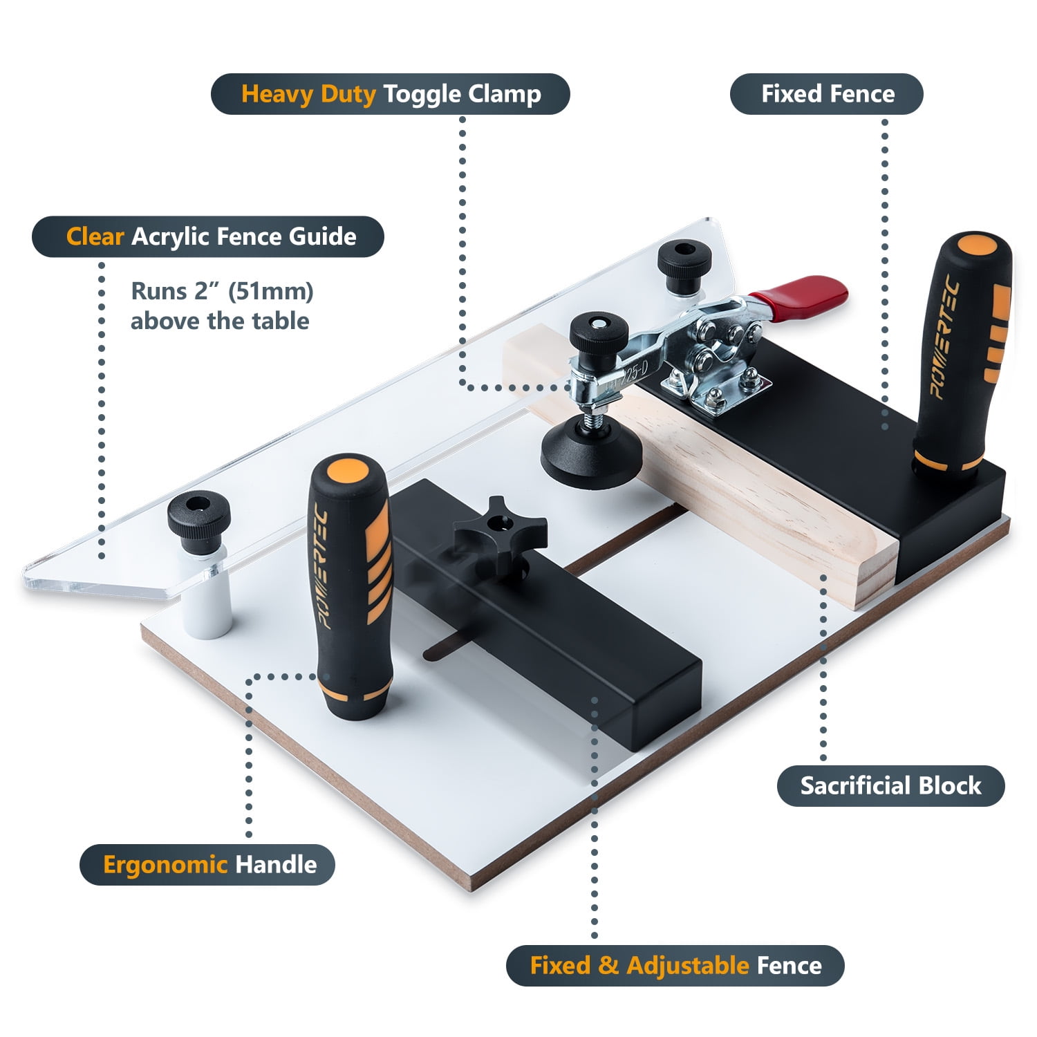 POWERTEC Rail Coping Sled for Router Tables, Professional Precise Cutting Rail for Cabinet Door Joints, Drawer Fronts and Woodworking Tools and Jigs (71765)
