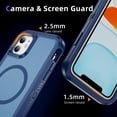 thumbnail image 5 of Dteck Magnetic & Seamless Stand for iPhone 11, Compatible with MagSafe, Military Grade Drop Protection, Slim Frosted Rugged Kickstand Phone Case for iPhone 11,Blue, 5 of 7