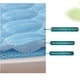thumbnail image 4 of Esterilla refrescante para perros, almohadilla de verano para perros, manta transpirable para gatos, almohadillas de hielo para gatos, sofá lavable, cama transpirable para mascotas, alfombrillas par, 4 of 5