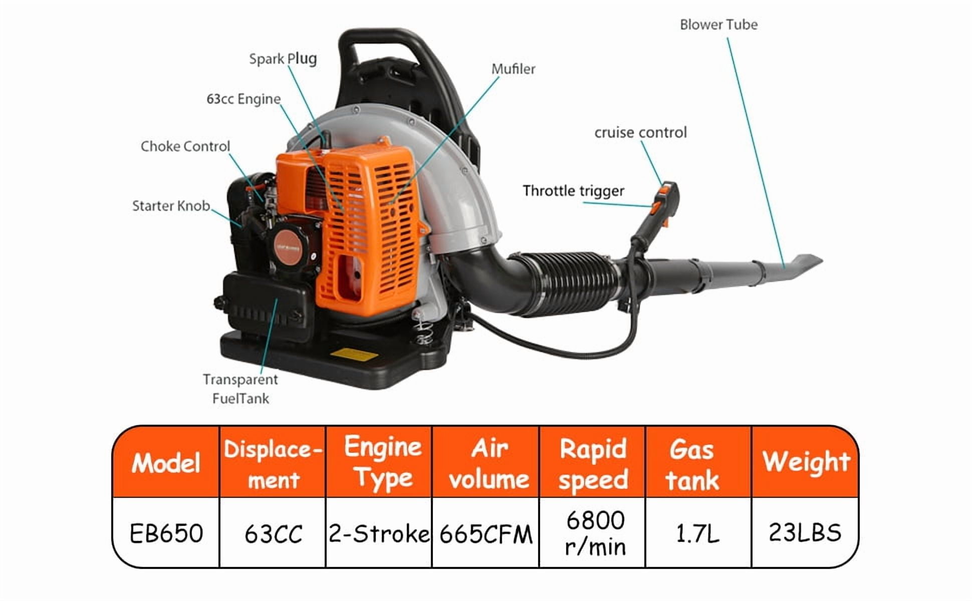 Meoldis Backpack Leaf Blowers, Cordless 63CC 2 Stroke 665CFM Gas Snow Blower with Extention Tube for Home Blowing Leaf, Lawn Care, Snow Blowing, Dust