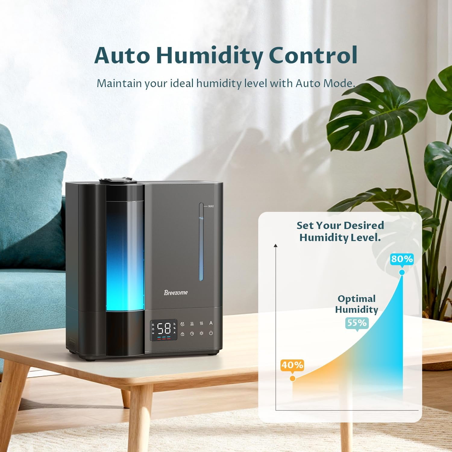 8L Humidifiers for Bedroom, Warm & Cool Mist for Large Room Home, Top Fill Ultrasonic Humidifier, Humidity Sensor, Essential Oil, 60H Runtime, Quiet for Baby, Plants, Fast Relief